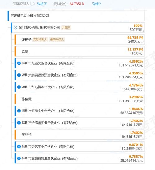 让人类再延寿10年 核子基因创始人张核子再现身 不做预制菜 做的是大米生意