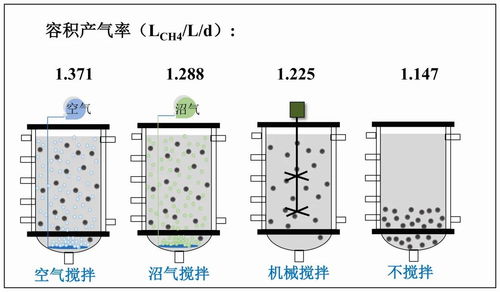 我国11款新冠疫苗进入临床试验阶段 今冬明春或继续存在新冠疫情发展丨科技早新闻